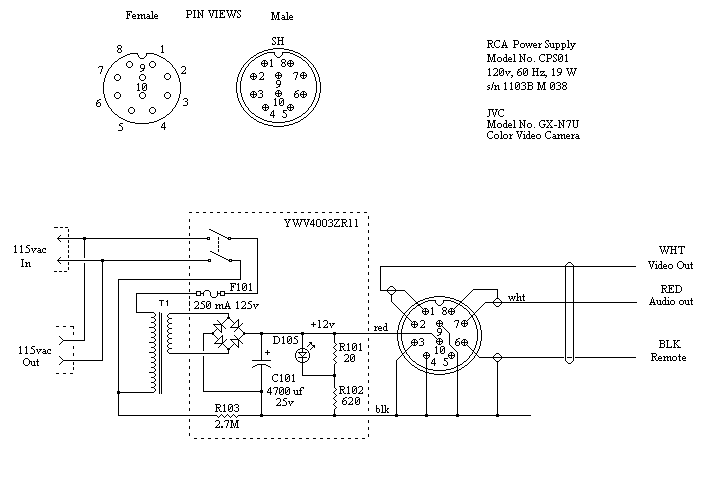 RCA-PSU.gif