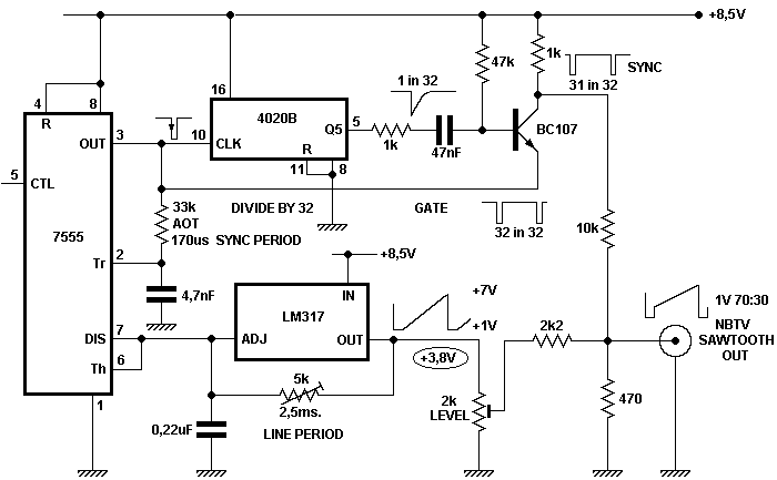 sawtooth.jpg