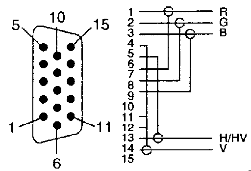 vga2bnc.gif