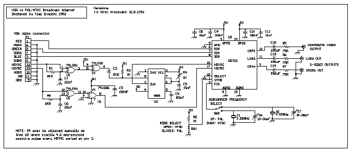 vga2palntsc.gif